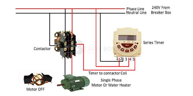 Automatic timer switch for motor