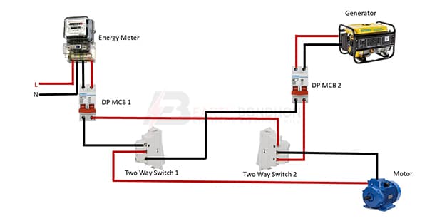 Changeover Switch wiring diagram
