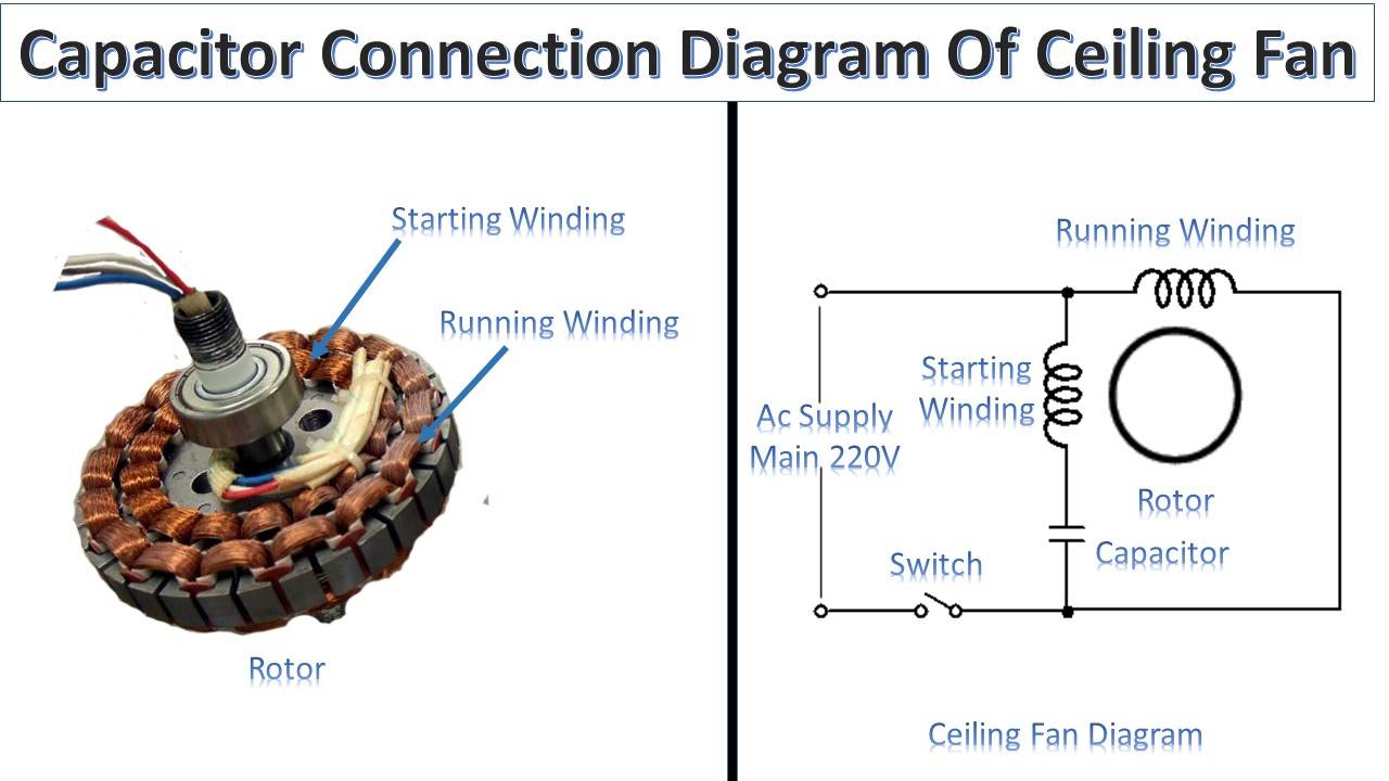 Ceiling Fan Motor Capacitor Wiring Example Wiring Diagram