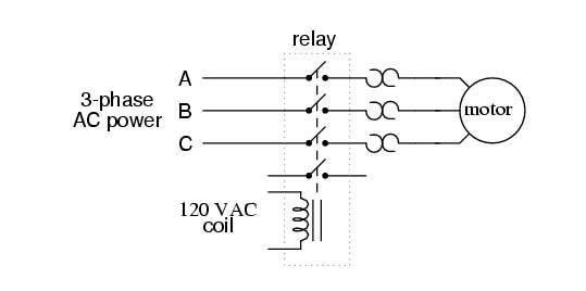 conlog electricity manual