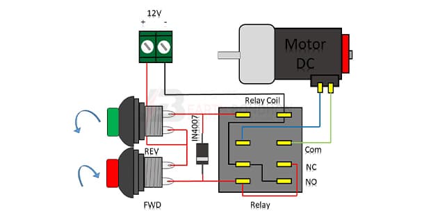 DC Motor Forward & Reverse Control