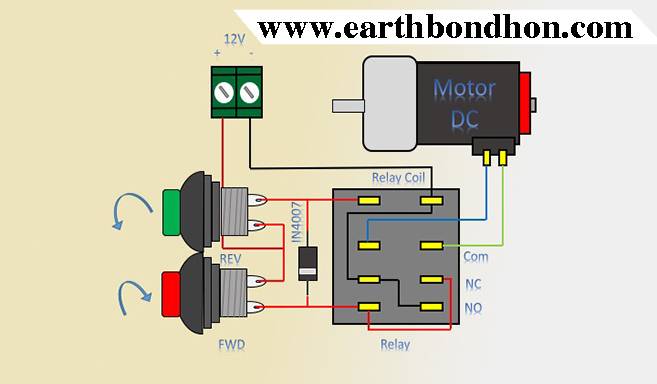 Dc Motor control Forward Reverse and stop – Earth Bondhon