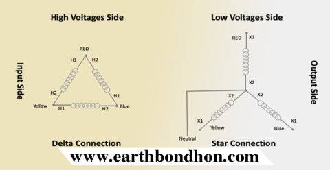 Delta To Star Transformer Connection – Earth Bondhon