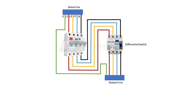 Differential in circuit breaker wiring diagram