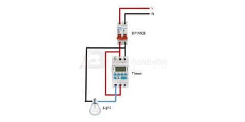 Digital Timer Connection – Earth Bondhon