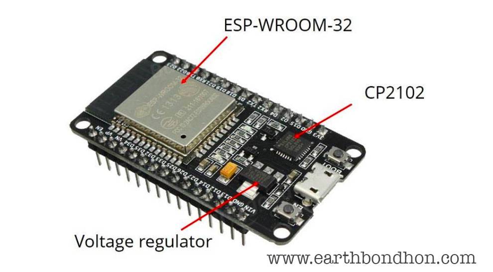 adafruit esp32