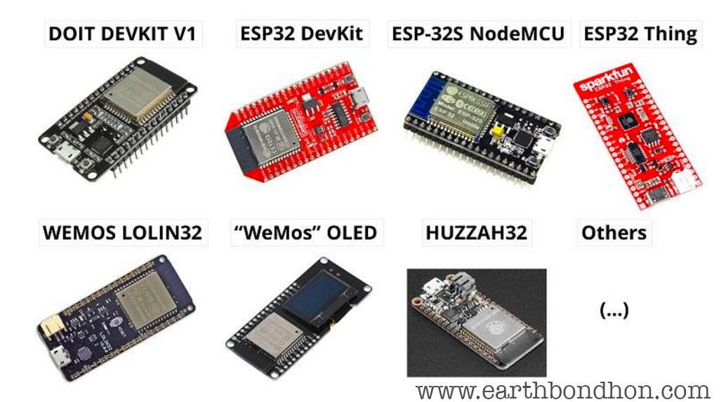 ESP32 DOIT NodeMCU ESP32 DEVKIT V1 ESP-32S NodeMCU ESP-WROOM-32 Wi