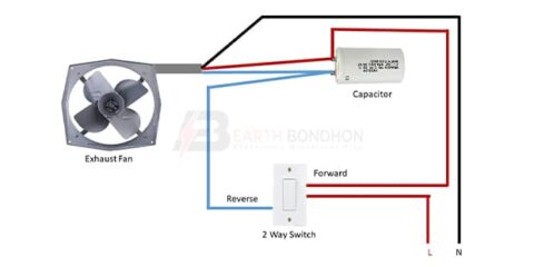 Exhaust fan wiring – Earth Bondhon