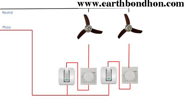 Fan connection with regulator house Wiring Diagram | Earth Bondhon
