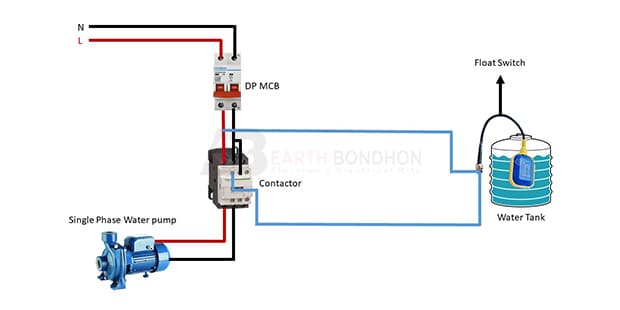 Float Switch wiring diagram for Water Pump