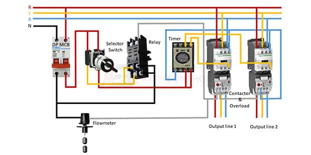 Flowmeter With Relay wiring