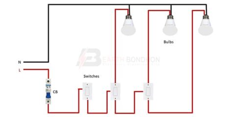 Godown Wiring Circuit Diagram – Earth Bondhon