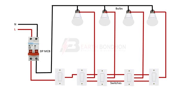 Hostel wiring diagram