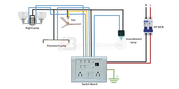 Remote Control Switch Board connection