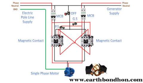 How To Interlocking Motor In Electrical System – Earth Bondhon