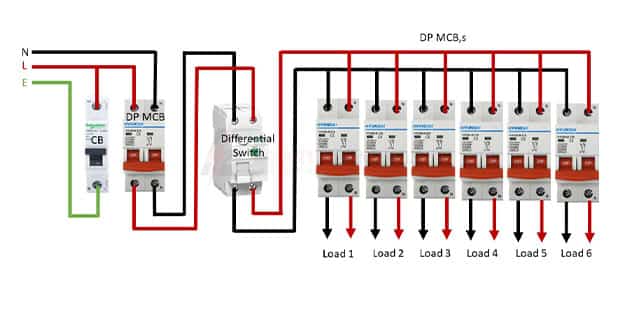 Single phase sdb connection for house wiring