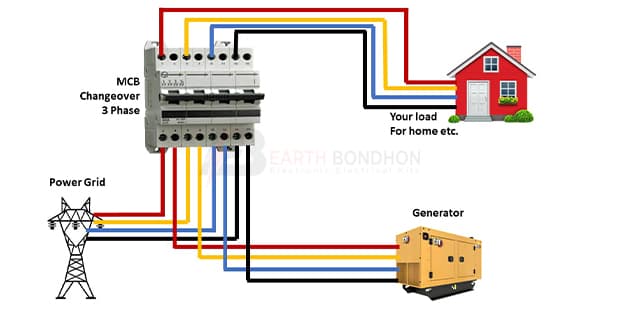 3 phase changeover switch connection diagram