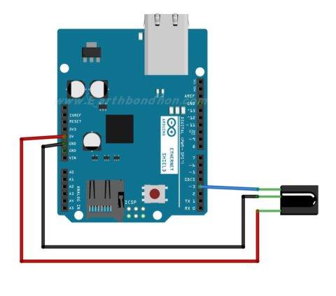 How to Decode IR Remote Control Signals – Earth Bondhon