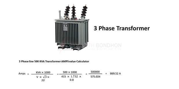 KVA to amps calculator 3 phase