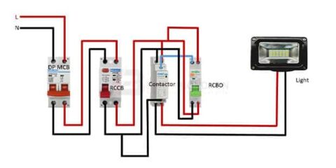 Light and circuit breaker wiring – Earth Bondhon