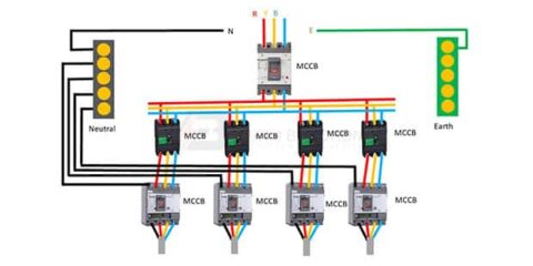 MCCB panel board wiring diagram – Earth Bondhon