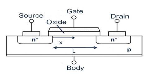 Mosfet Transistor – Earth Bondhon