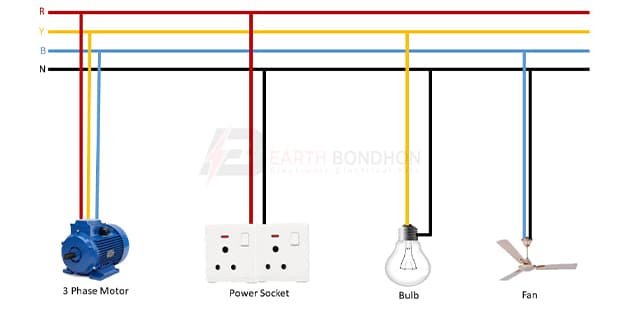 Power socket in 3 phase motor wiring diagram