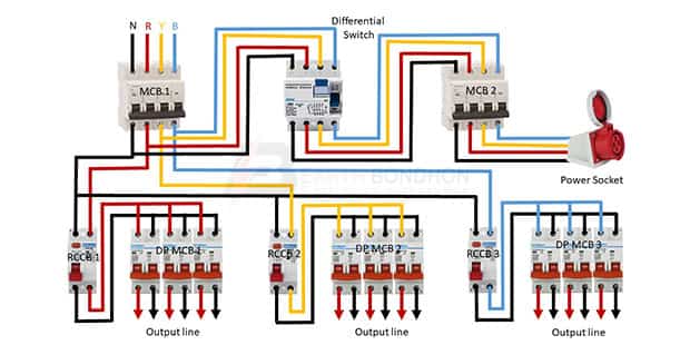 Power socket wiring diagram