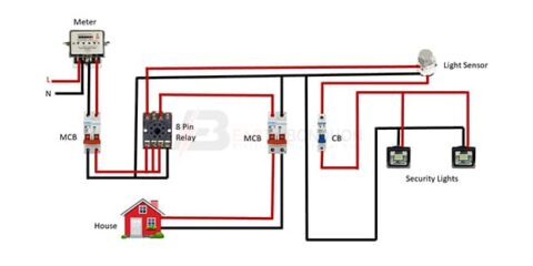 Simple House Wiring Circuit Diagram – Earth Bondhon