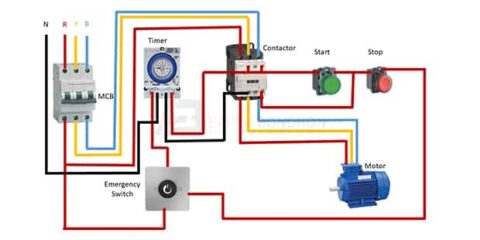 Single Phase Motor Timer Connection – Earth Bondhon