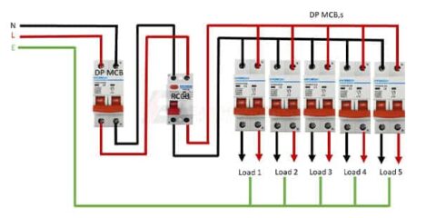 Single line diagram of panel board wiring – Earth Bondhon