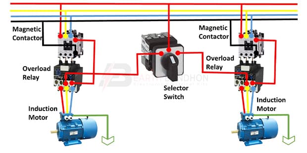 Single phase Motor in Selector Switch