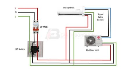 Split AC Wiring Circuit Diagram – Earth Bondhon