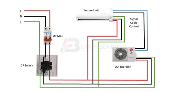 Split AC Wiring Circuit Diagram