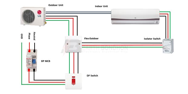 Split AC Wiring Diagram