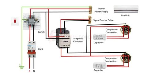 Split Ac Indoor To Outdoor Wiring Earth Bondhon