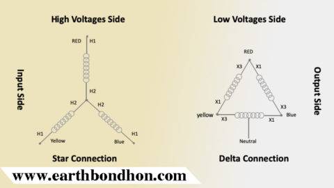 Star-Delta Transformer Connection – Earth Bondhon