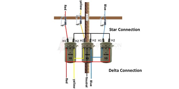 Star Delta Transformer connection