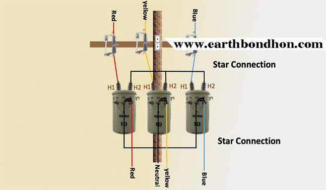 Star to Star Transformer connection | Earth Bondhon