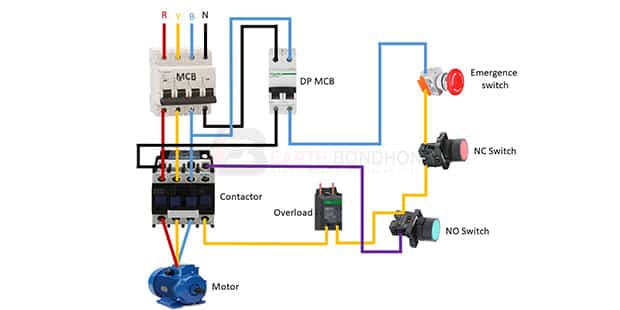 Start and stop switch diagram