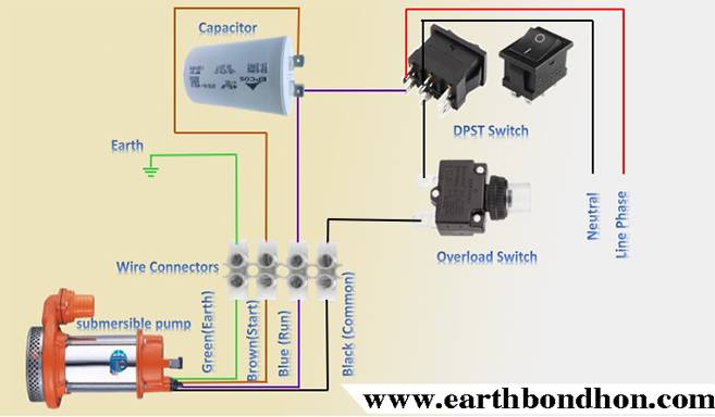 Single Phase Submersible Pump Motor Wiring Diagram - Wiring Diagram