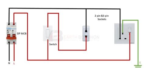 Switch Socket Wiring Diagram – Earth Bondhon