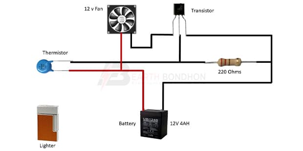 Temperature sensor fan controller circuit
