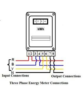 How To Wire 3-Phase kWh meter – Earth Bondhon