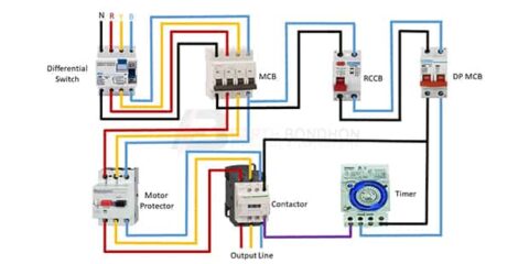 3 phase motor starter wiring – Earth Bondhon