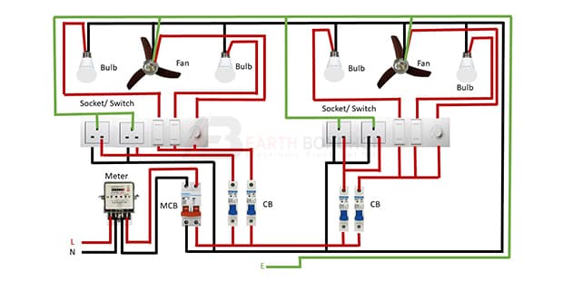 2 room complete electrical house wiring diagram