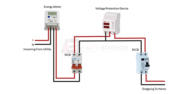 Voltage protection device wiring