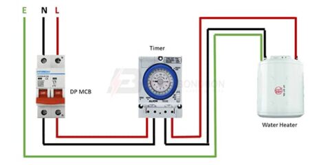 Water Heater with timer – Earth Bondhon