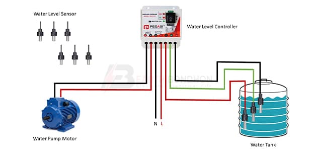 Water Level Controller Wiring
