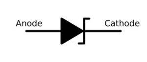 The Zener Diode | Basic Operation Principle – Earth Bondhon